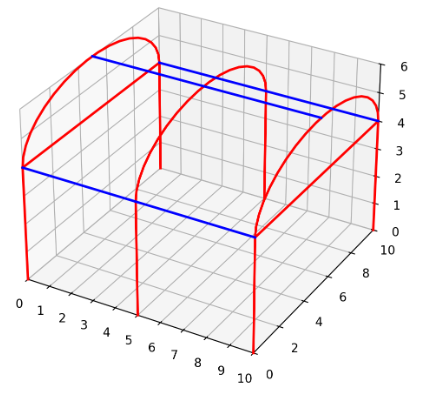 Pórtico con techo circular